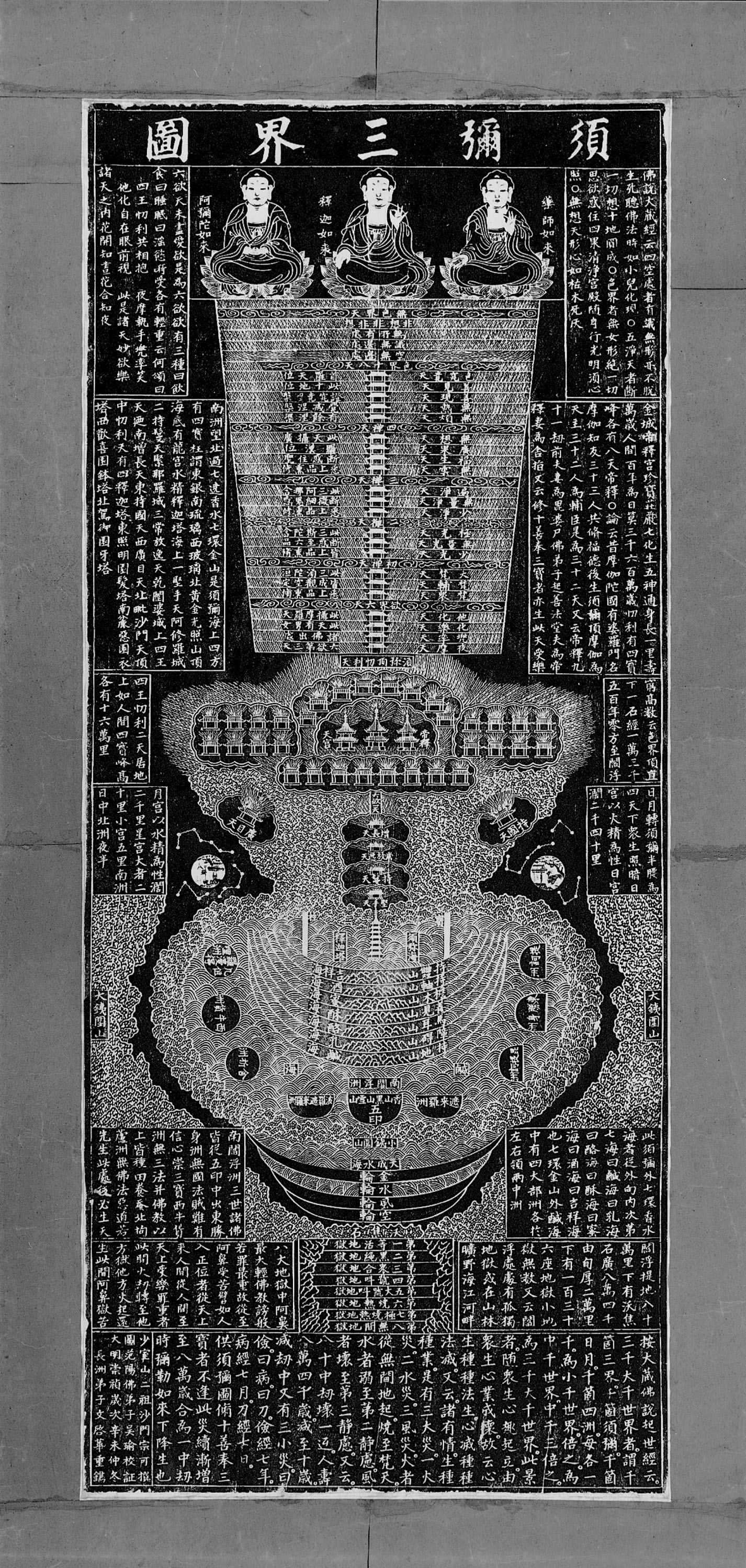 須弥三界図